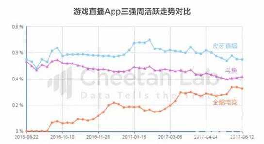 韩跑跑王者荣耀精彩top5,韩跑跑的成名之路