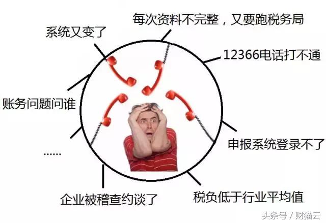 已认证发票发生部分退货怎么处理,发票认证时发现是失控发票