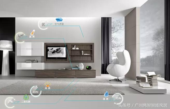 小米智能家居代理加盟需要多少钱,智能家居代理费用明细