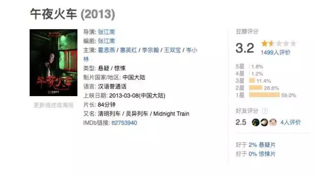 一部经典动作电影战狼2,不亚于战狼2的十部电影