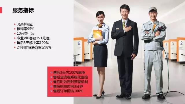 居家通、一智通、蚁安居——家居物流平台型企业的共性与个性