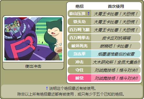 精灵宝可梦第三季小智的宠物进化,宠物小精灵第一季小智的全部宠物