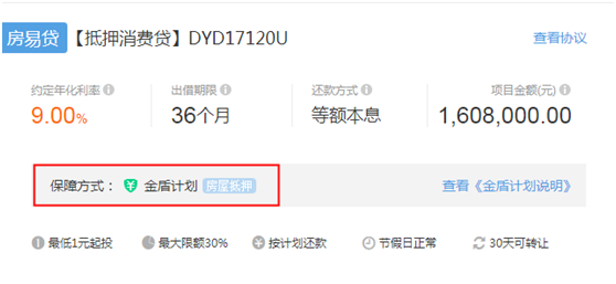 搜易贷要求存2000可靠么,搜易贷怎么样值得购买吗