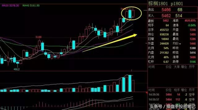 周末消息今日股评,铁矿热卷后市怎么样