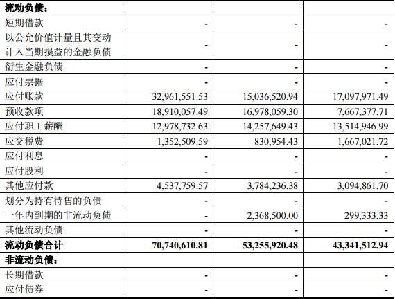 今日新股申购建议分析001301,明天上市新股申购建议分析