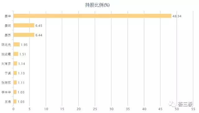荟研报｜正和药业,832257：品类齐全的中成药企业，产品覆盖全国30个省市
