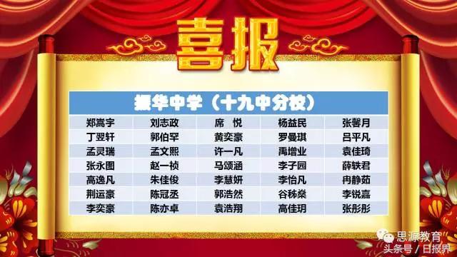 思源学校今年小升初试卷,喜报小升初