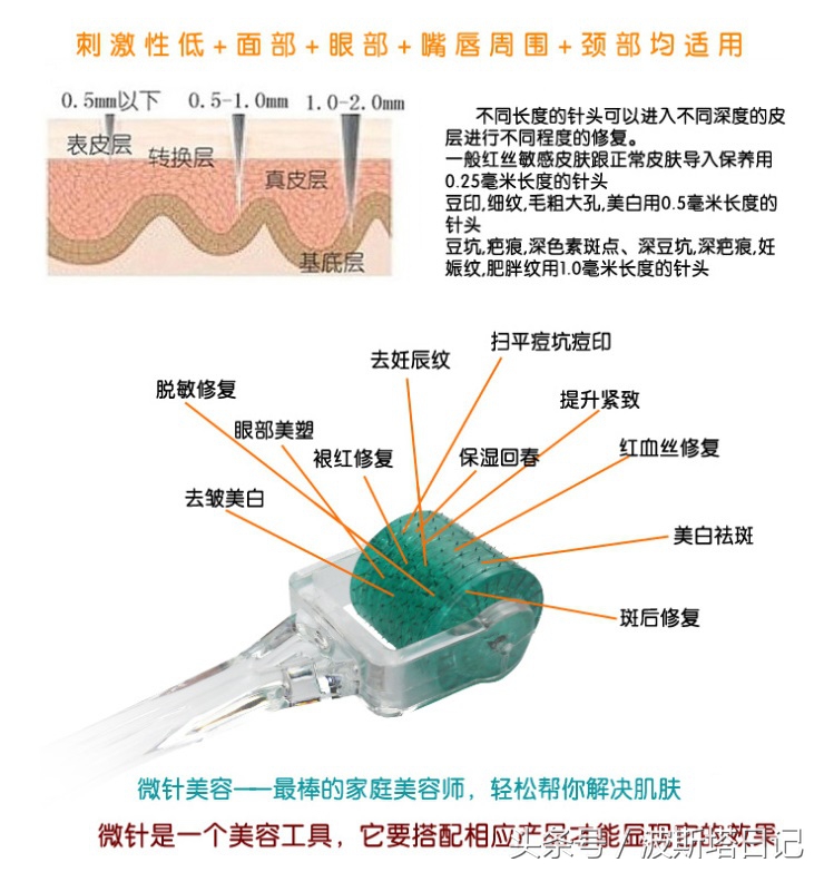 mts微针产品,MTS微针知识大全