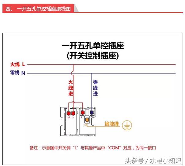 干货|电气安装基础知识，必看的电气基础学习资料