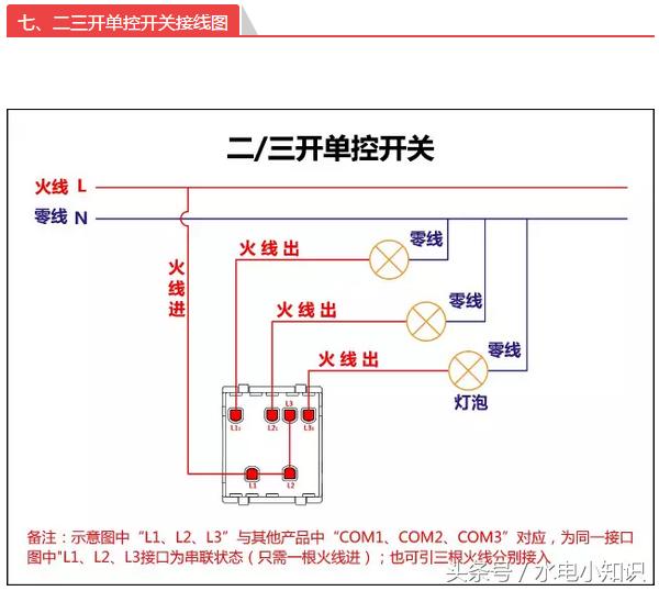 干货|电气安装基础知识，必看的电气基础学习资料