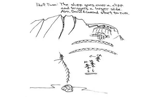 希夏邦马峰最佳观景台海拔多少米,希夏邦马峰是世界山峰排名第几名