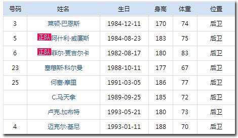 蓝色即信仰,太妃糖逐梦之路