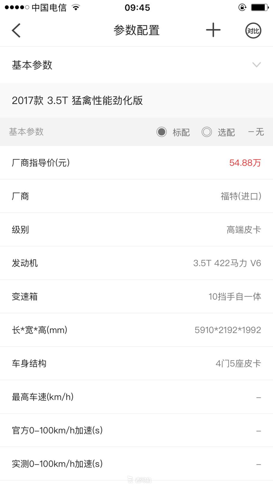加价福特猛禽2021款,加价买猛禽