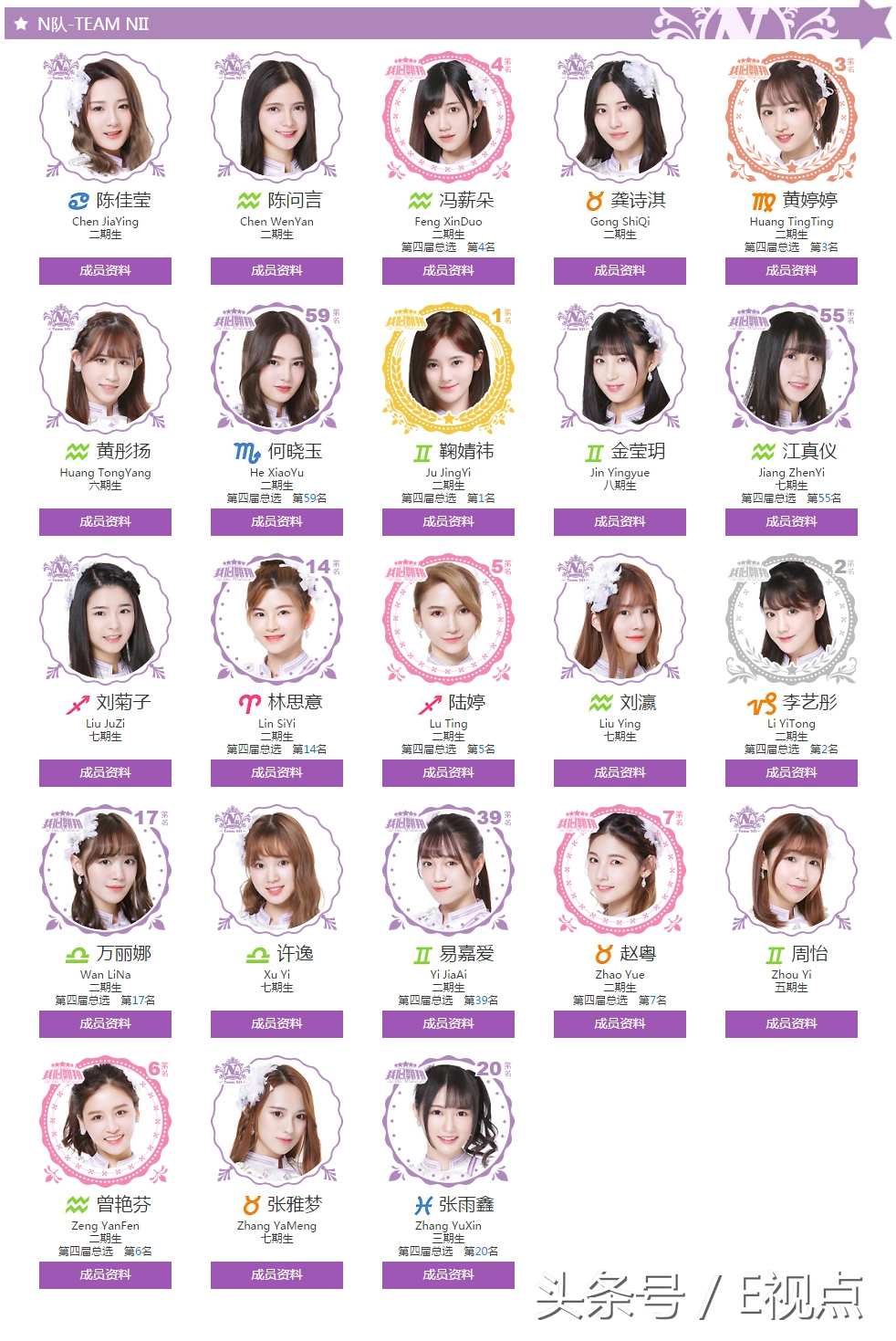 snh48女子偶像,中国大型偶像女子组合snh48