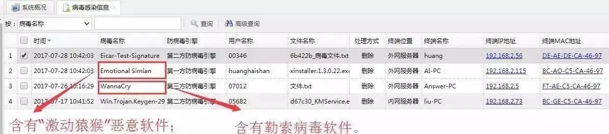 网闸也不安全——中情局用“野蛮袋鼠”就能渗透内网
