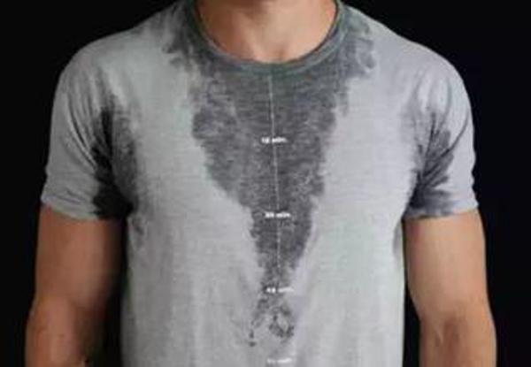 上半身多汗是什么症状,老人多汗是4种病的警告