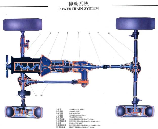 2.4t普拉多百公里真实油耗,车评人讲述普拉多4000