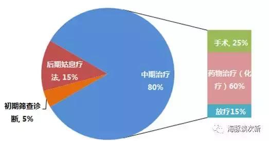 艾德生物最新深度分析视频,艾德生物最新深度分析