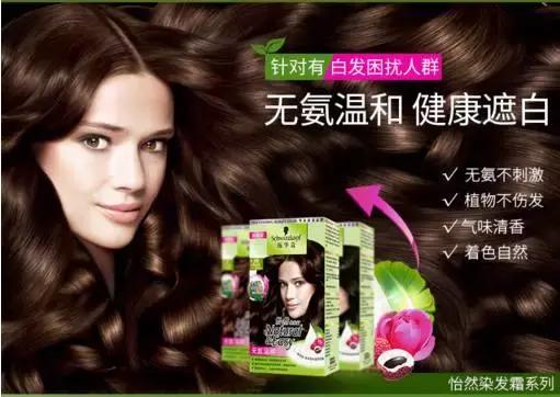 历史馆｜100秒带你一览风起云涌全球染发美容史4000年