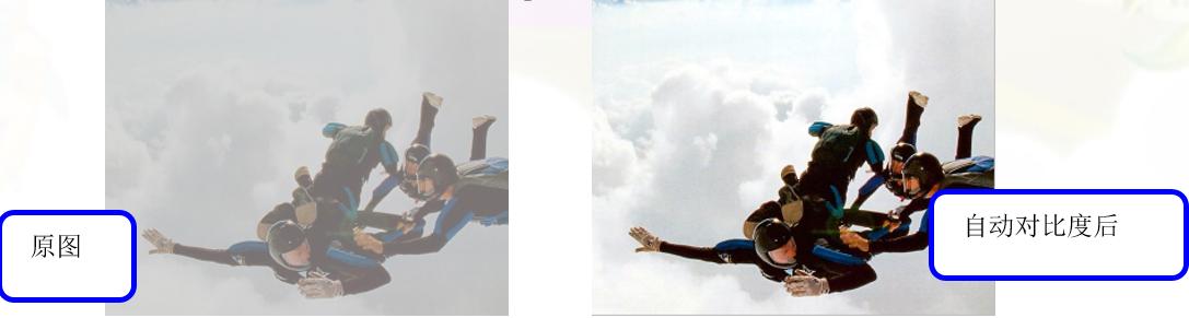 pscs6图像调整,photoshopcs6怎么放大