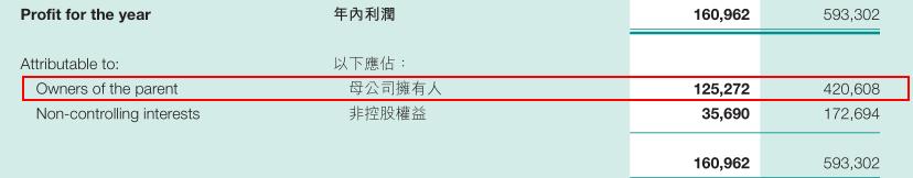 众安房产现在怎么样了,众安地产股票价格