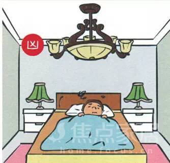 卧室床位的正确摆放和朝向,卧室的床不要对准门口啥意思