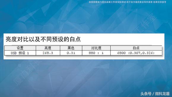 ge63vr璇勬祴,ge63vr