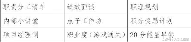 ai技术重塑银行业,ai助力银行风险转型