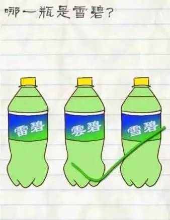 今夏最火现象级游戏《最囧游戏2》最全攻略，你竟然还没玩？