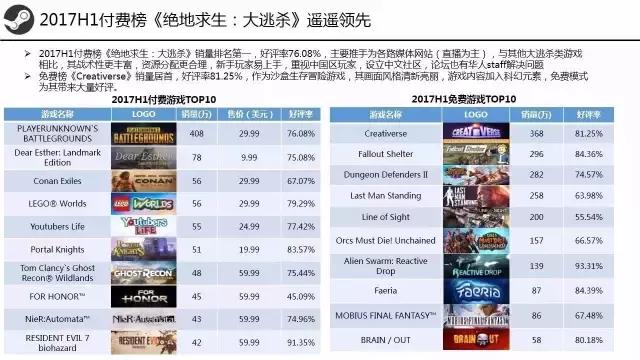 steam三个月冷却期怎么看还有多久,steam有什么要注意的