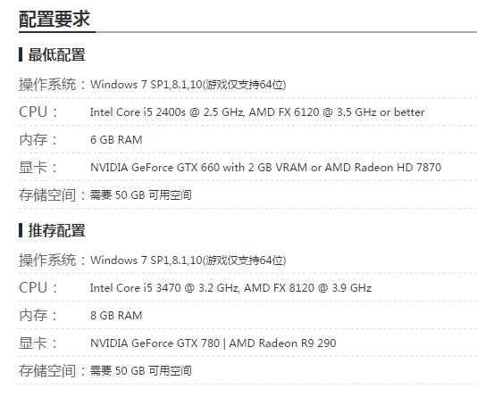 22年值得期待的单机游戏有哪些,盘点十大热门单机游戏推荐