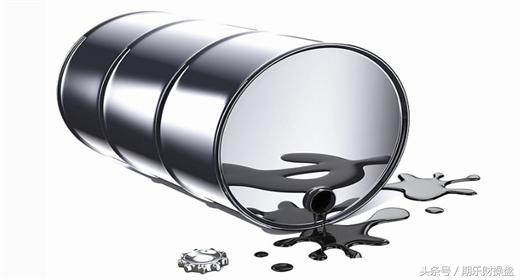 美黄金原油期货开户,原油黄金期货交易通知