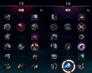 全网最详细最简单的锐雯连招,锐雯技能详细教学