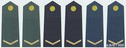 中国军官军衔对应的职务和年龄,中国军衔和军官资历升级