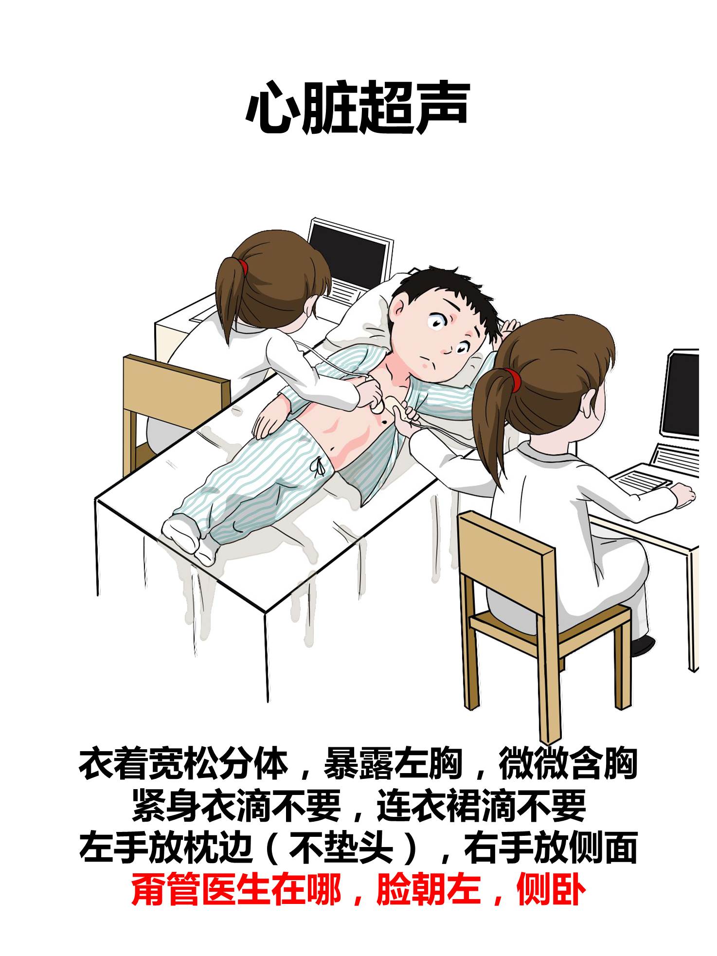 超声检查对人体有伤害吗,连续做超声检查对身体有害吗