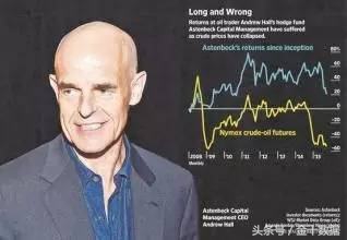 “原油之神”已死？史上最顶尖的原油交易者惨败，石油还有未来吗