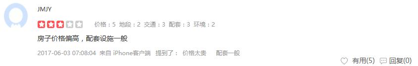 昆山世茂东壹号最好的楼盘,昆山东晶国际花园最好楼盘