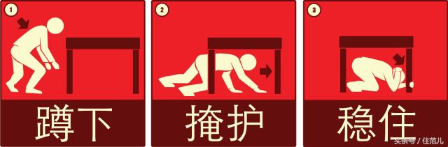 当地震发生时我们有哪些逃生方法,地震来了高层如何自救与逃生