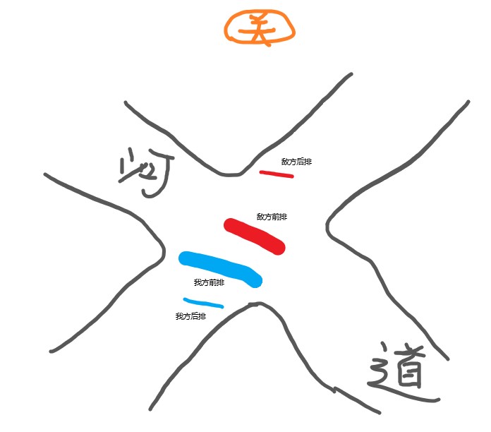 王者荣耀关羽打比赛,王者荣耀关羽带兵打仗