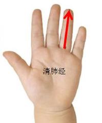 脾虚湿盛型湿疹小儿推拿穴位,小儿推拿后起湿疹是排毒反应吗