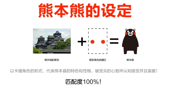 IP的360度解析：前世今生和来世（一）