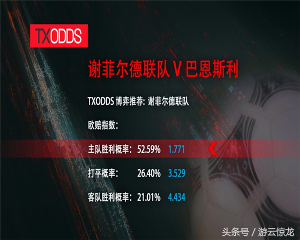 数说任选九：《足购竞彩》助您豪中1.56亿!