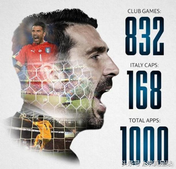 意大利布冯千场里程碑,意甲最佳球员布冯