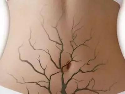 女人最先老的是哪里,女性哪个器官容易老