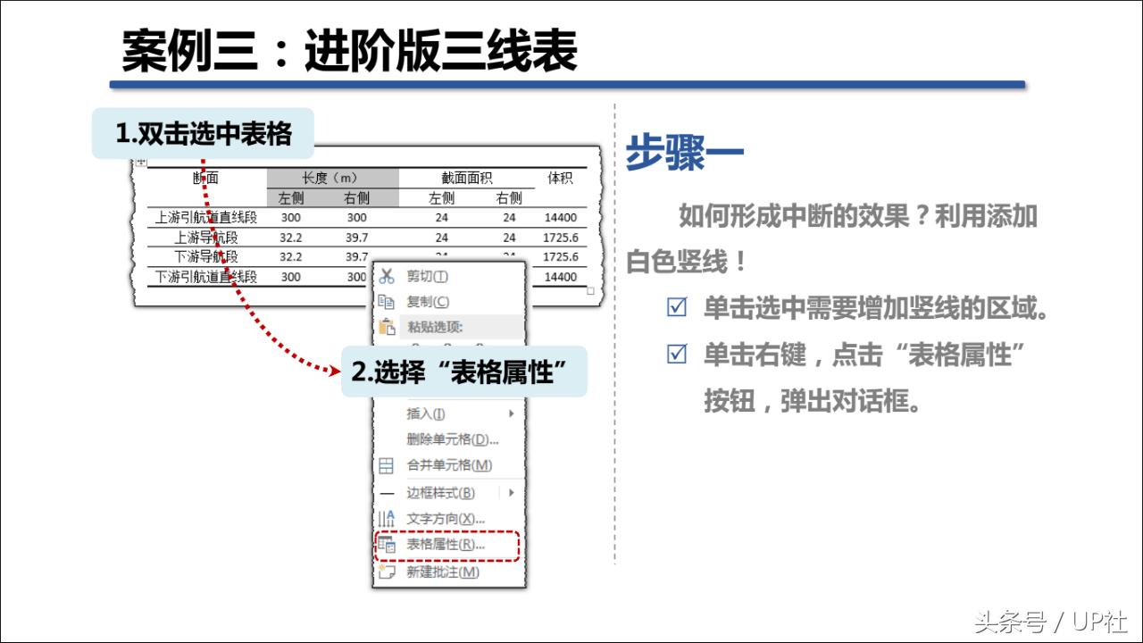 用word怎么快速做入职表格,升职加薪流程表格怎么做
