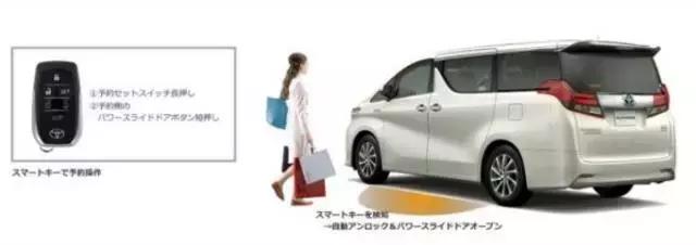 全球唯一敢加价40万的日本车，据说只有坐这车才算“圈里人”？