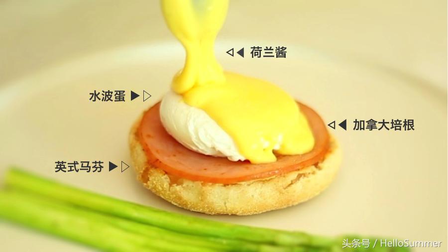 班尼迪克蛋优雅吃法,班尼迪克蛋食谱