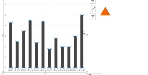 我打败500强实习生，全靠这份图表美化指南