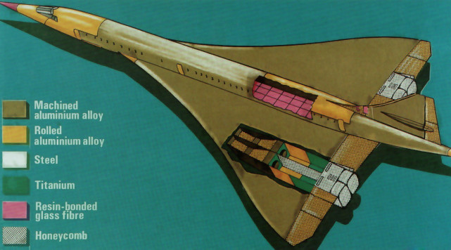 它运营超25万小时后退役号称超所有军机总超音速飞行时间