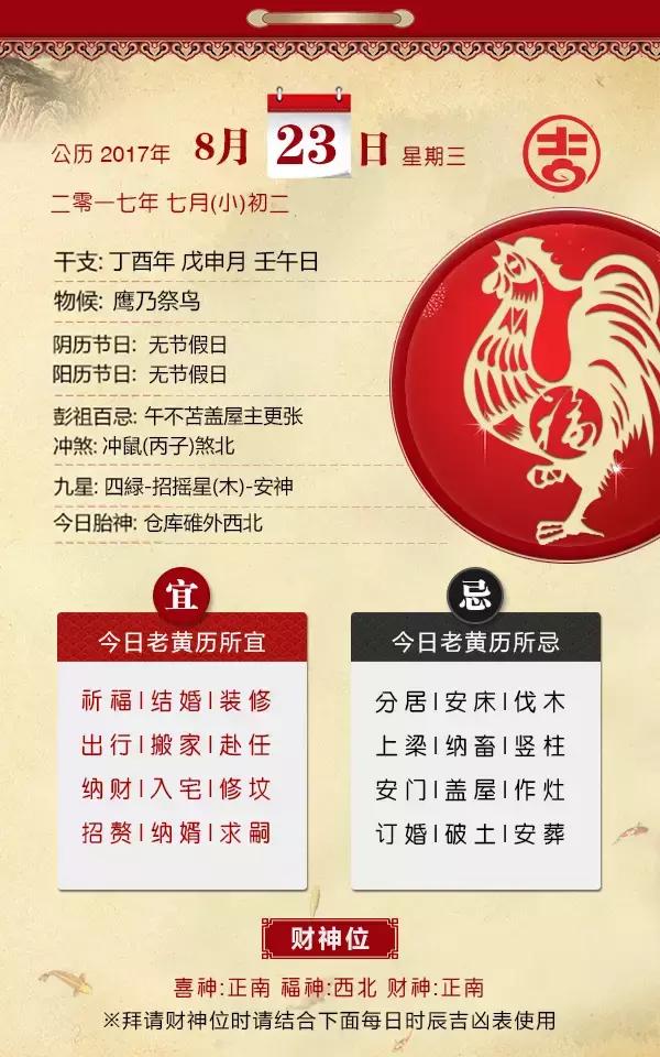 79年阴历8月23日出生属羊今年运势,8月29日生肖运程吉凶播报
